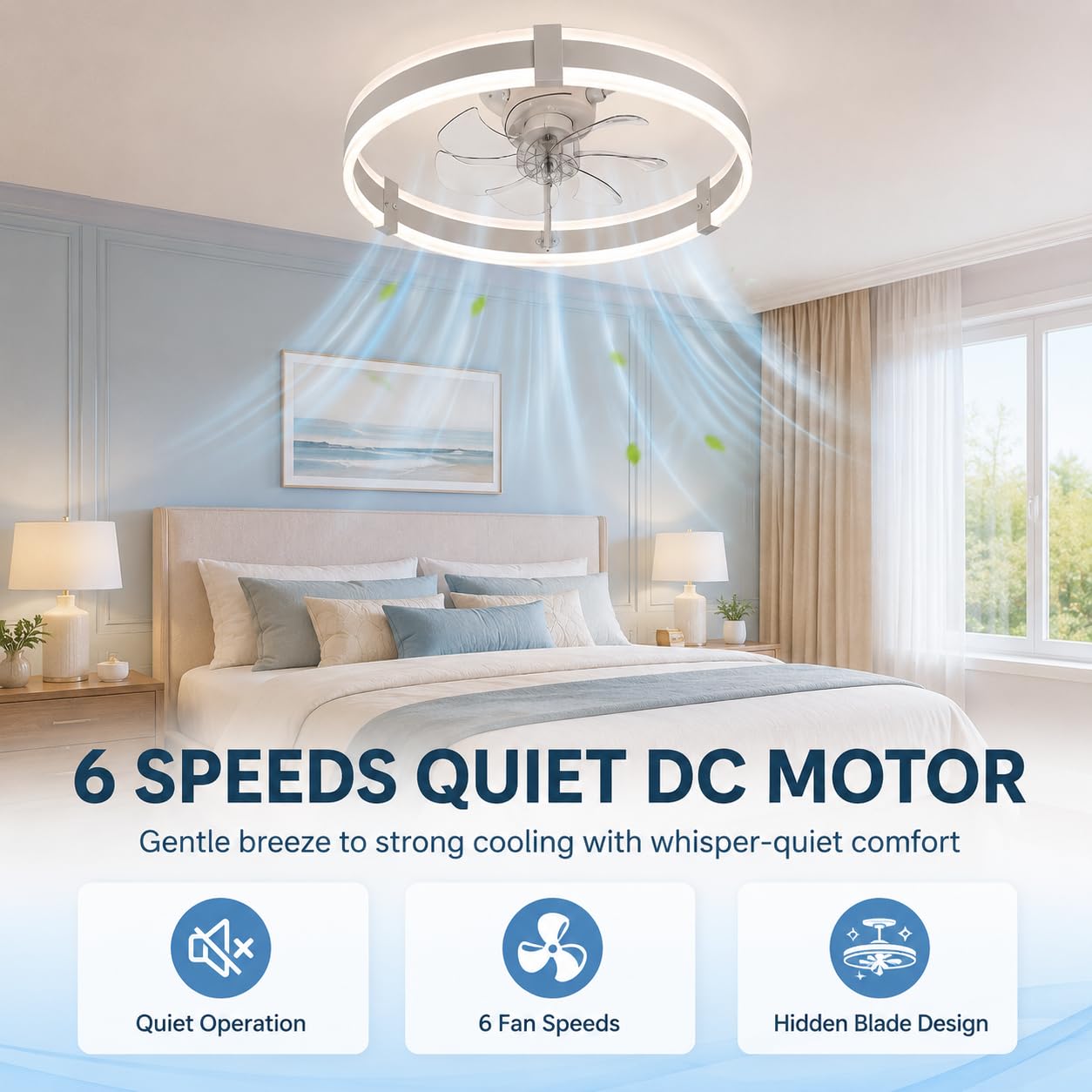 Ceiling Fan Low Profile Flush Mount - พัดลมเพดานขนาด 20 นิ้ว พร้อมไฟและรีโมท อะคริลิกโลหะสีดำ |