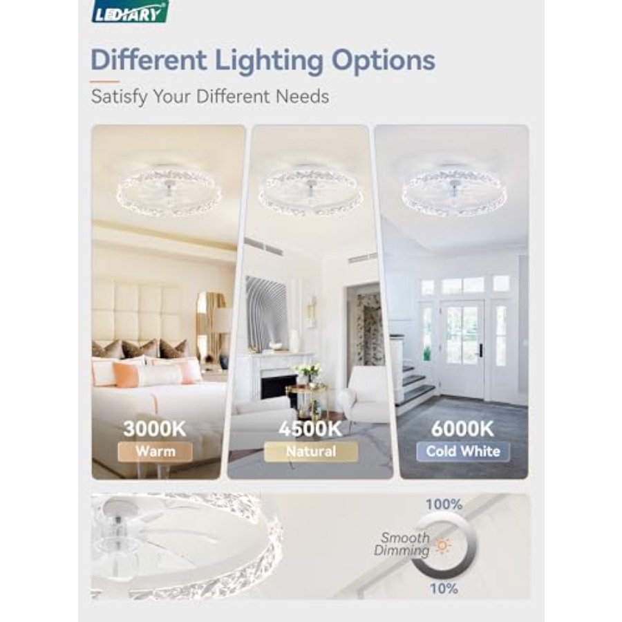 พัดลมเพดานแบบบางพร้อมไฟและรีโม - Ceiling Fan Low Profile Flush Mount บทวิจารณ์และราคา