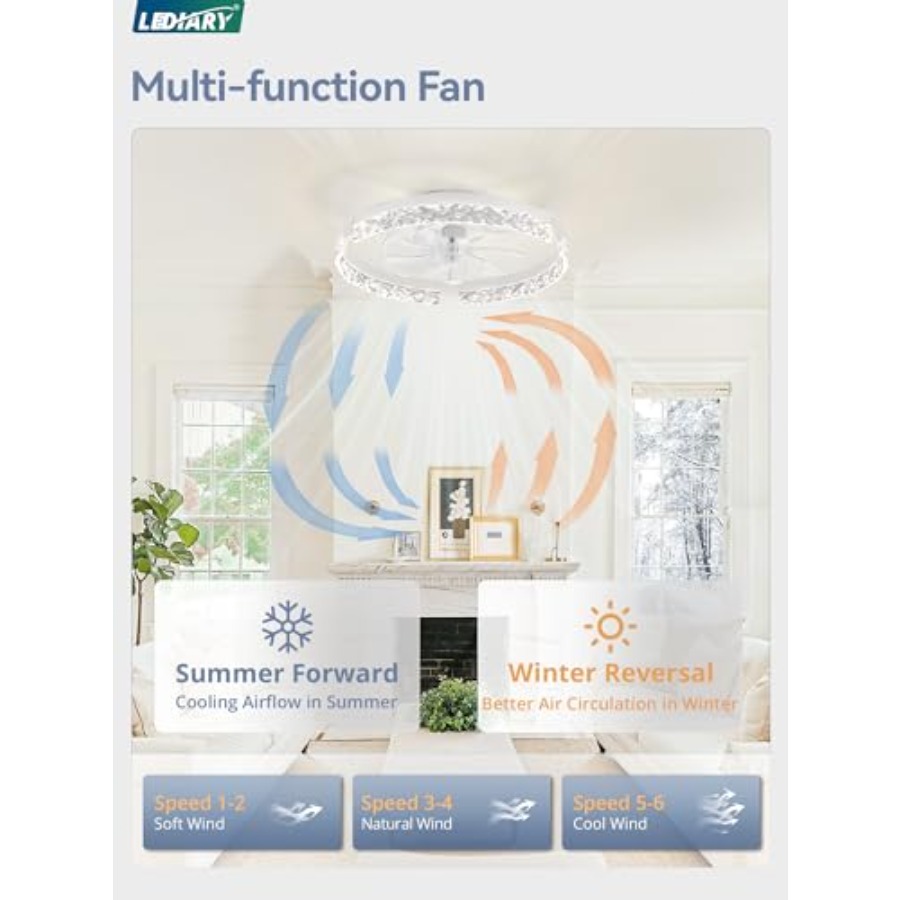 พัดลมเพดานแบบบางพร้อมไฟและรีโม - Ceiling Fan Low Profile Flush Mount บทวิจารณ์และราคา