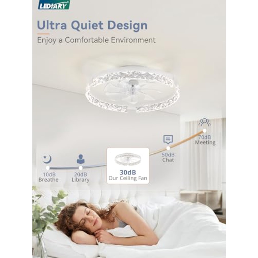พัดลมเพดานแบบบางพร้อมไฟและรีโม - Ceiling Fan Low Profile Flush Mount บทวิจารณ์และราคา