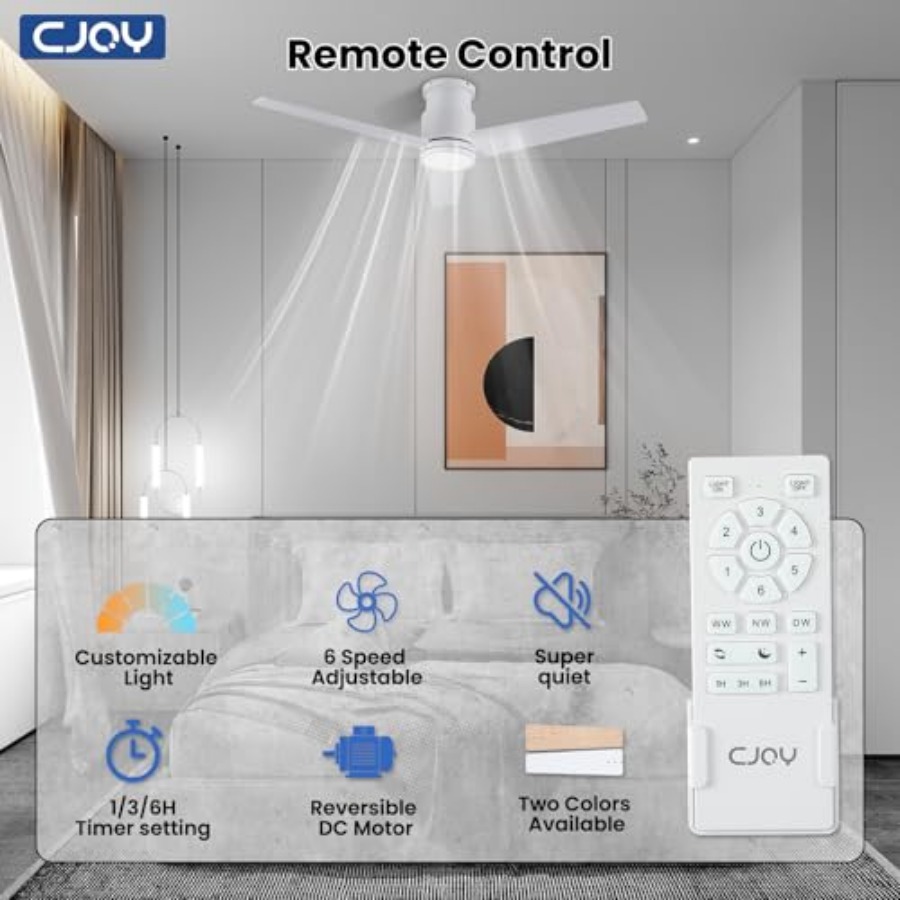 พัดลมเพดานพร้อมไฟ, พัดลมเพดานแ - Ceiling Fan Low Profile Flush Mount บทวิจารณ์และราคา