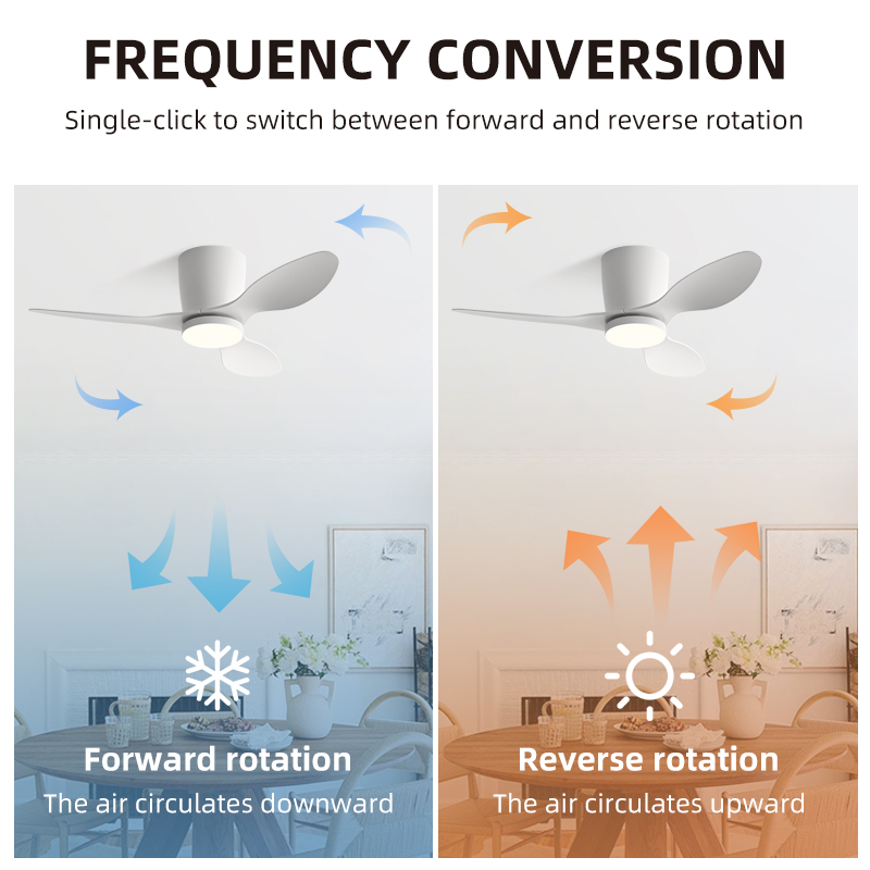 QINIWAKE พัดลมเพดานแบบติดตั้งต - Ceiling Fan With Remote Control Reversible บทวิจารณ์และราคา