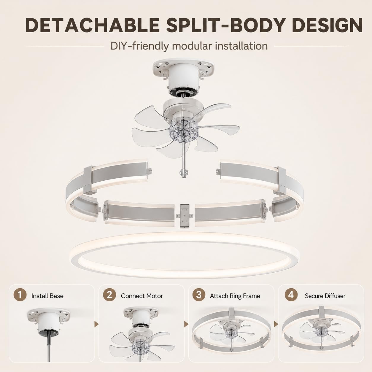 พัดลมเพดานขนาด 20 นิ้ว พร้อมไฟ - Ceiling Fan Low Profile Flush Mount บทวิจารณ์และราคา