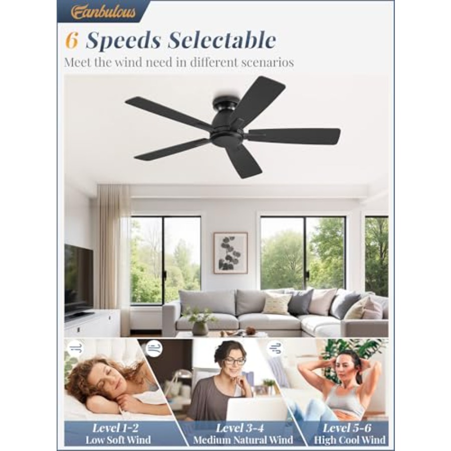 พัดลมเพดานแบบฝังไม่มีไฟ พร้อมร - Ceiling Fan Low Profile Flush Mount บทวิจารณ์และราคา