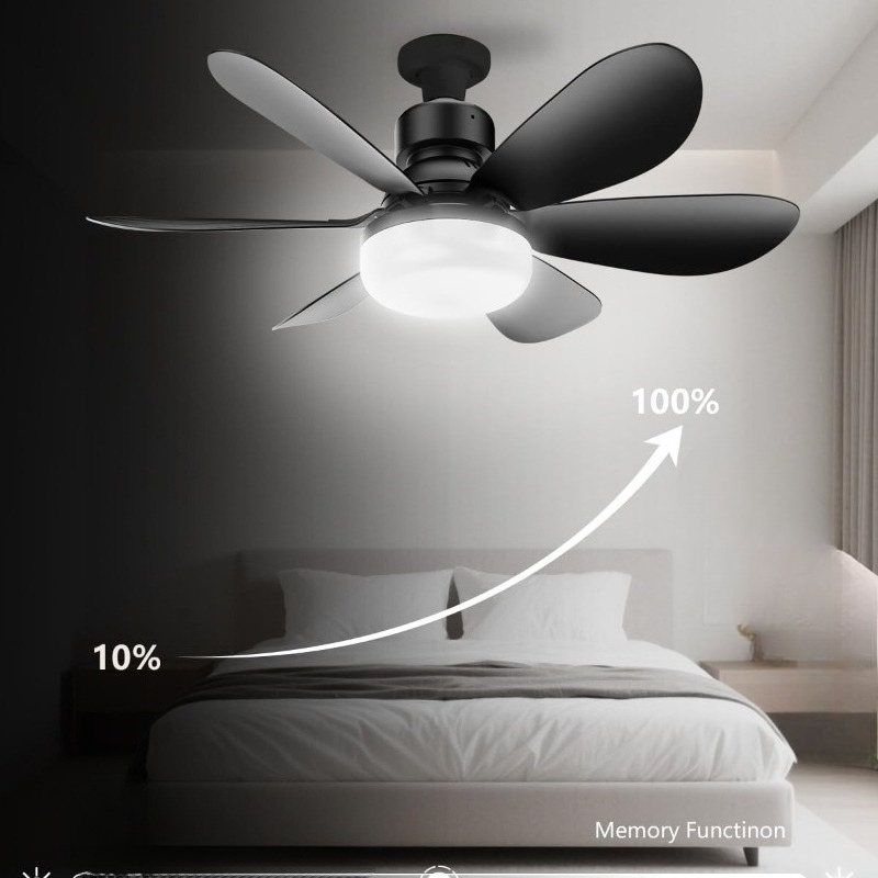 30W พัดลมเพดาน E27 พร้อมรีโมทฟ - Ceiling Fan With Remote Control Reversible บทวิจารณ์และราคา