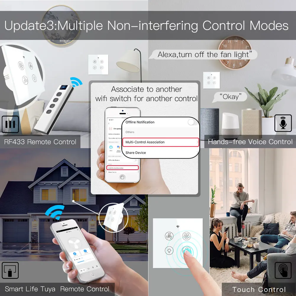 ใหม่WiFi RFสมาร์ทเพดานพัดลม2/3 - Smart Ceiling Fan Alexa Wifi บทวิจารณ์และราคา