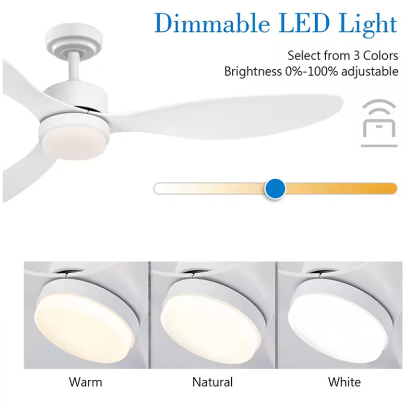 โคมไฟพัดลมเพดาน LED โมเดิร์น D - Ceiling Fan Led 3 Blade Modern บทวิจารณ์และราคา