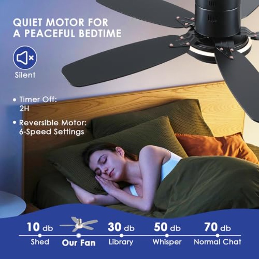 พัดลมเพดานสีดำพร้อมไฟและรีโมท, - Ceiling Fan Low Profile Flush Mount บทวิจารณ์และราคา