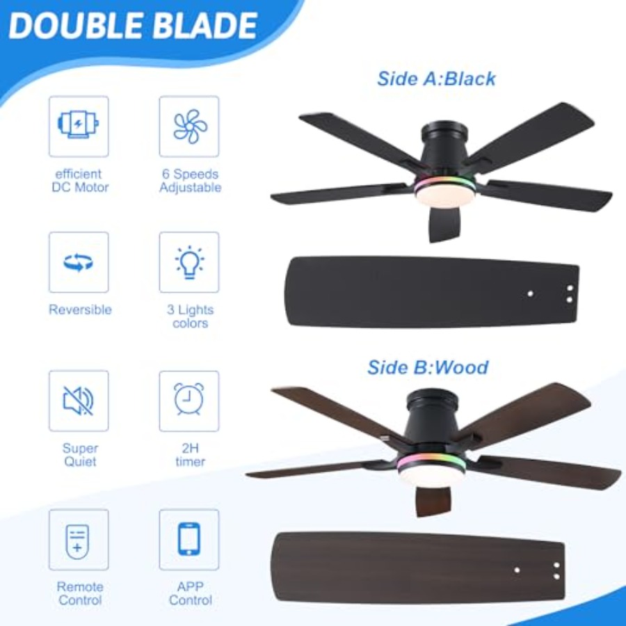 พัดลมเพดานขนาด 52 นิ้ว พร้อมไฟ - Ceiling Fan Low Profile Flush Mount บทวิจารณ์และราคา