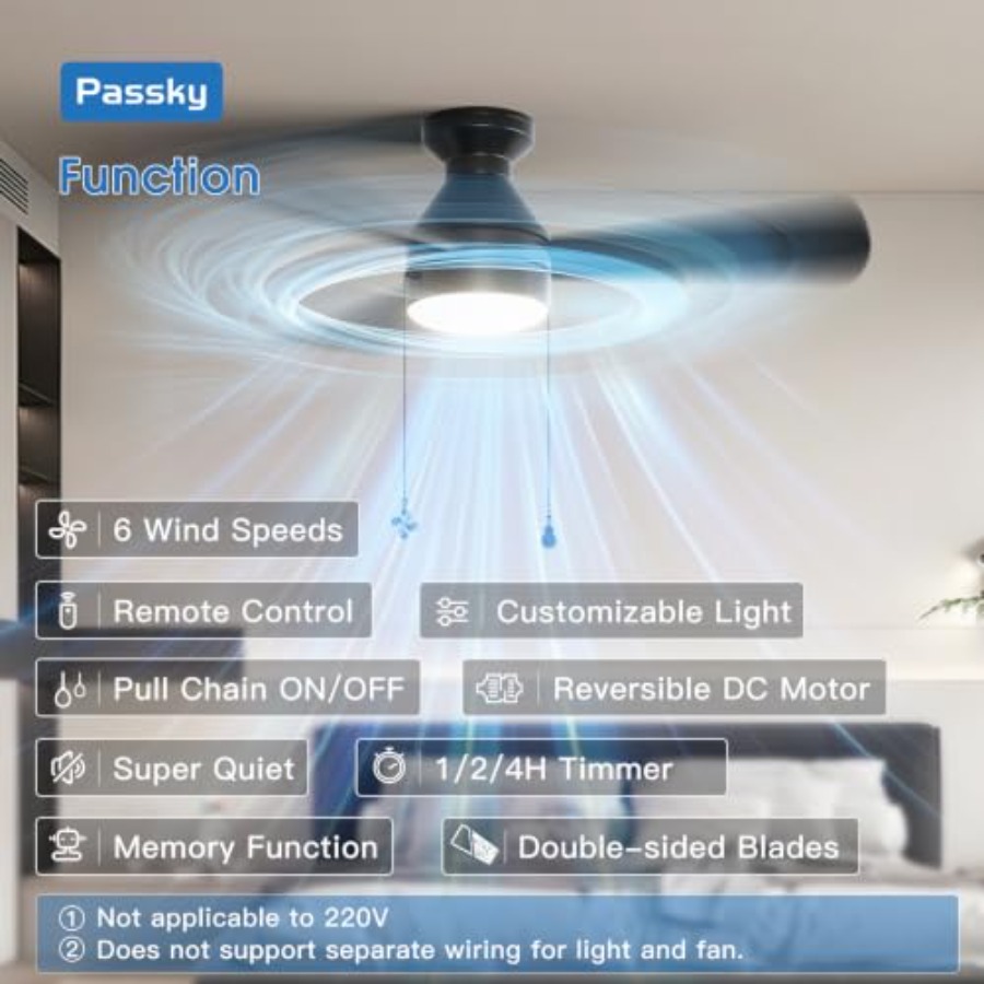 พัดลมเพดานพร้อมไฟ, พัดลมเพดานแ - Ceiling Fan Low Profile Flush Mount บทวิจารณ์และราคา