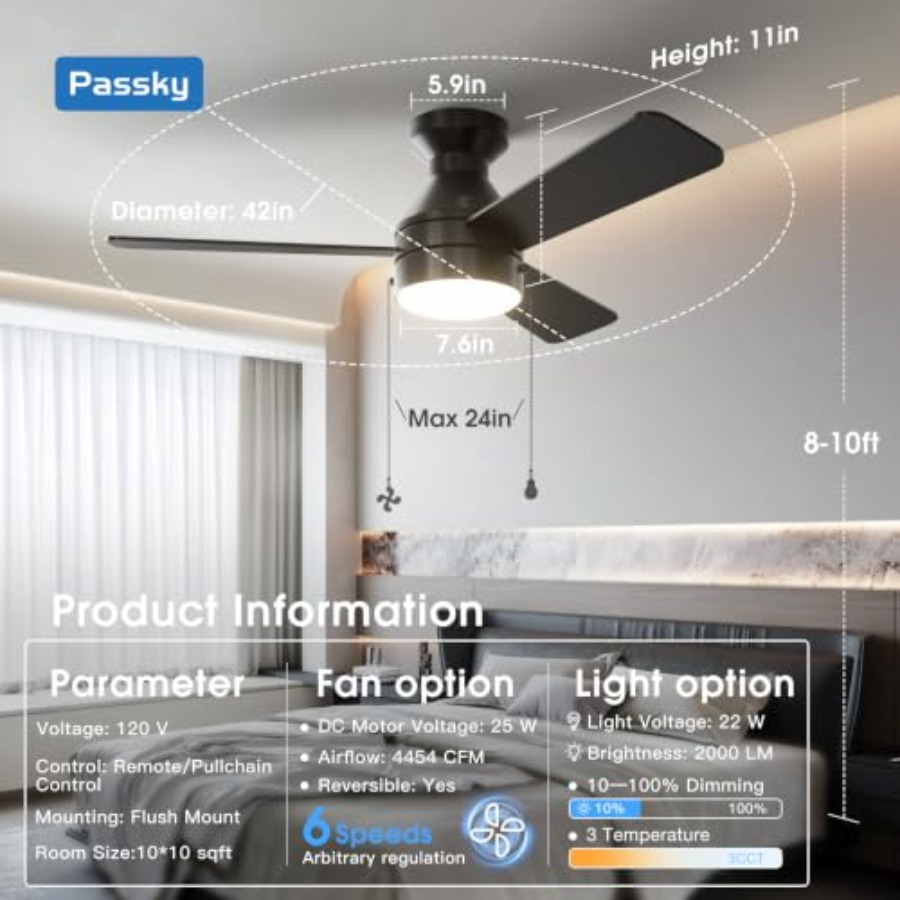 พัดลมเพดานพร้อมไฟ, พัดลมเพดานแ - Ceiling Fan Low Profile Flush Mount บทวิจารณ์และราคา