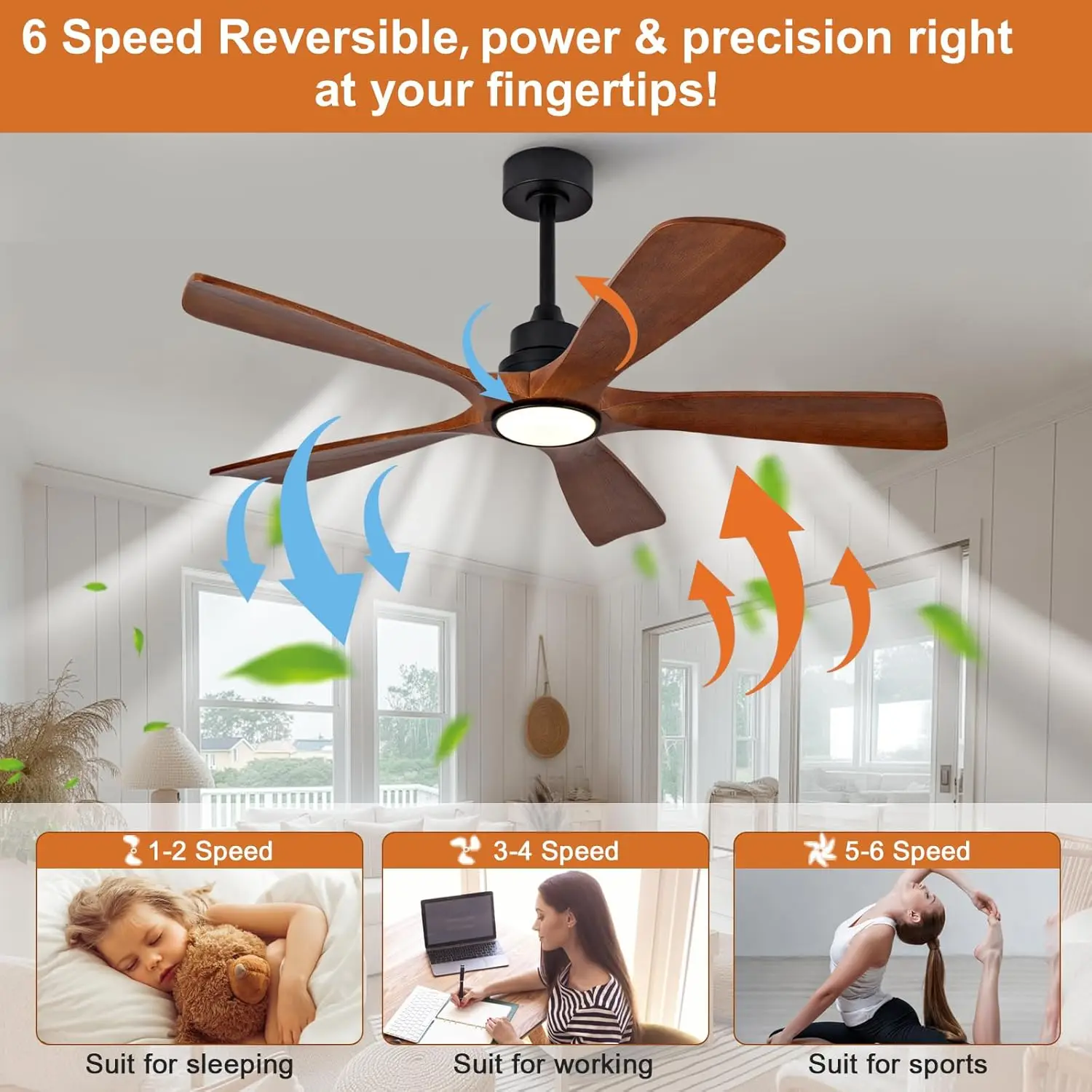 พัดลมเพดานไม้พร้อมไฟสำหรับห้อง - Ceiling Fan Led 3 Blade Modern บทวิจารณ์และราคา