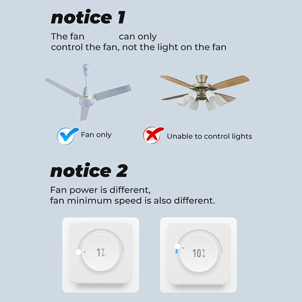 สมาร์ทไวไฟโมดูลสวิตช์พัดลมเพดา - Smart Ceiling Fan Alexa Wifi บทวิจารณ์และราคา