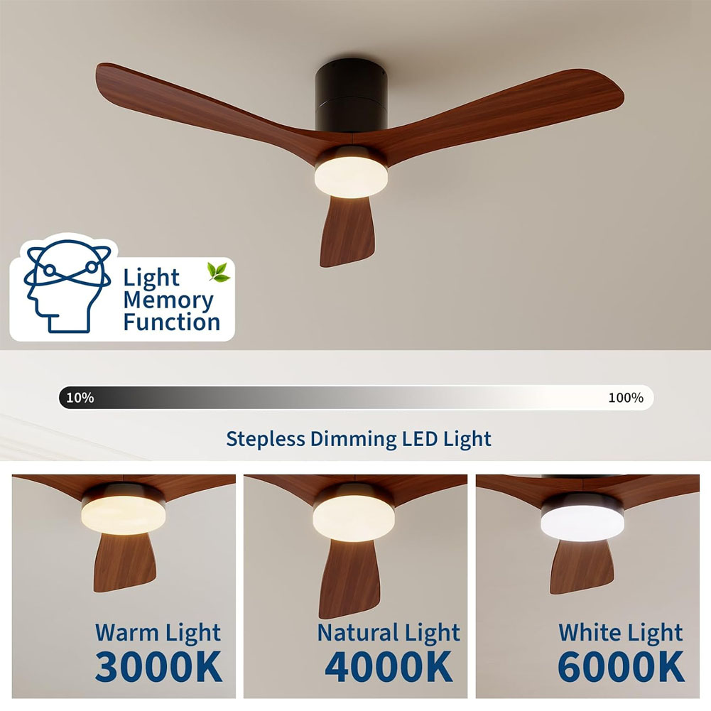 พัดลมเพดานขนาด 52 นิ้วพร้อมไฟแ - Ceiling Fan Low Profile Flush Mount บทวิจารณ์และราคา