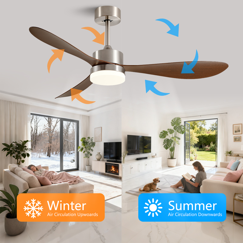 พัดลมเพดานขนาด 36/42/52 นิ้ว ส - Smart Ceiling Fan With Light Remote บทวิจารณ์และราคา