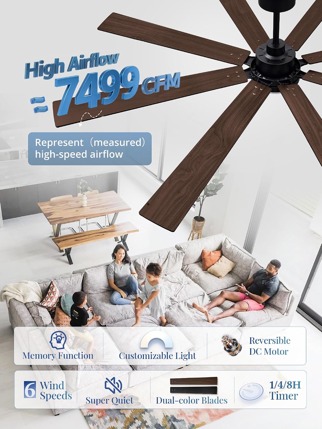 พัดลมเพดานขนาด 72 นิ้ว พร้อมไฟ - Ceiling Fan Outdoor Damp Rated บทวิจารณ์และราคา