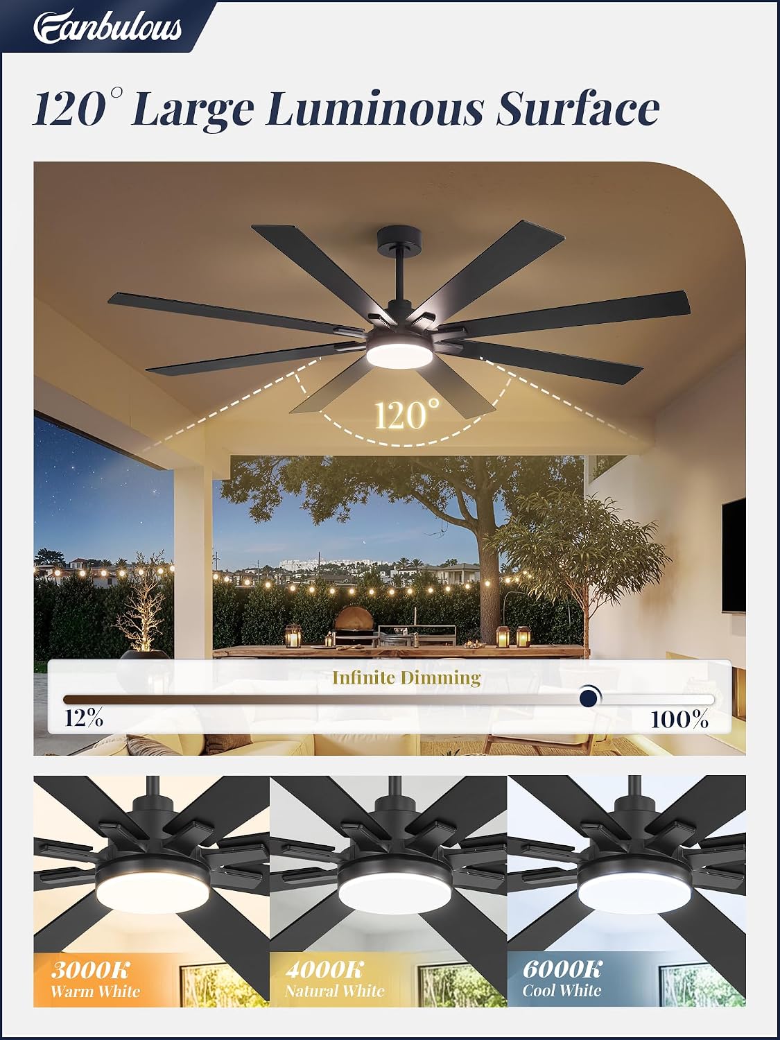 พัดลมเพดานขนาด 72 นิ้ว พร้อมไฟ - Ceiling Fan Outdoor Damp Rated บทวิจารณ์และราคา