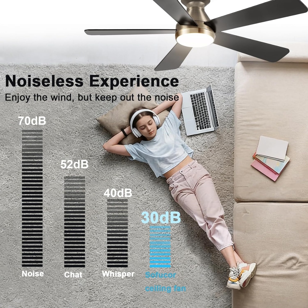 พัดลมเพดานดีไซน์ทันสมัย ขนาด 4 - Ceiling Fan Dc Motor 52 Inch บทวิจารณ์และราคา