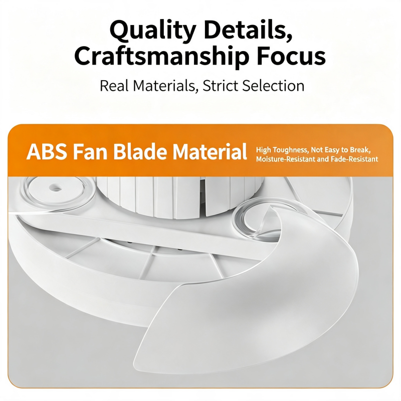 พัดลมเพดาน LED พร้อมใบพัดแบบพั - Ceiling Fan Led 3 Blade Modern บทวิจารณ์และราคา