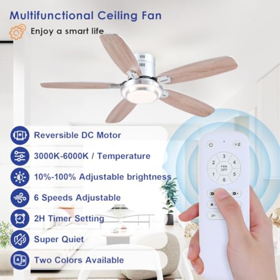 พัดลมเพดานแบบติดตั้งแนบเพดานพร - Ceiling Fan Low Profile Flush Mount บทวิจารณ์และราคา