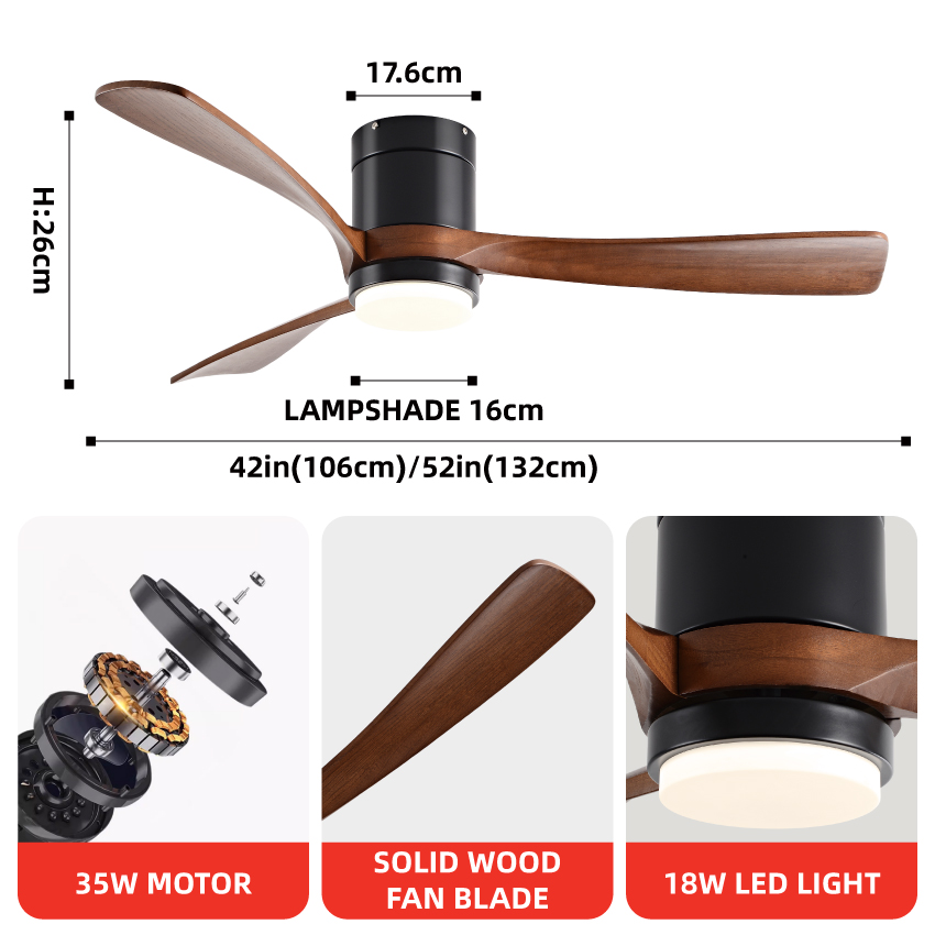 พัดลมเพดาน FUMANJIA ขนาด 42/52 - Ceiling Fan Dc Motor 52 Inch บทวิจารณ์และราคา