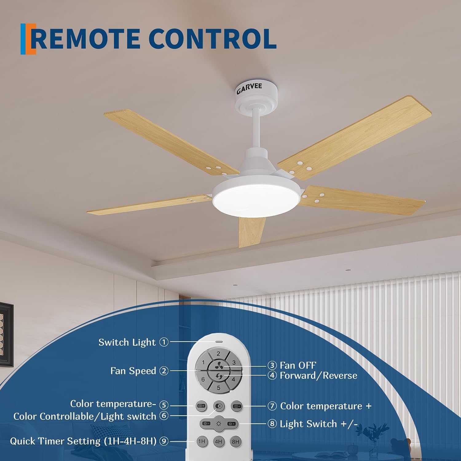 พัดลมเพดานขนาด 52 นิ้วพร้อมไฟ, - Ceiling Fan Low Profile Flush Mount บทวิจารณ์และราคา