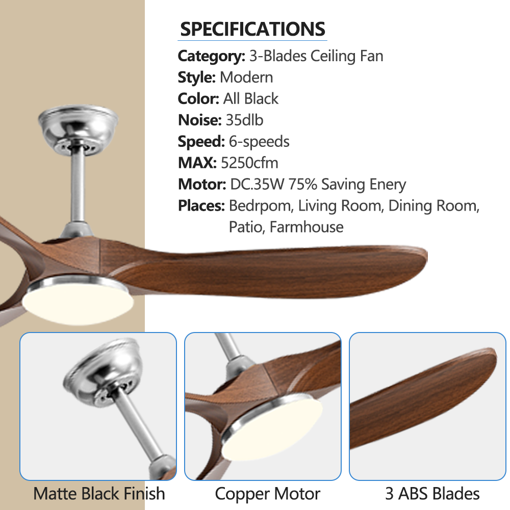 พัดลมเพดานวินเทจ ABS พร้อมไฟแล - Ceiling Fan 60 Inch Industrial บทวิจารณ์และราคา