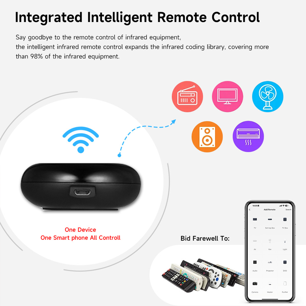 รีโมทคอนโทรลอินฟราเรด Tuya WiF - Smart Ceiling Fan Alexa Wifi บทวิจารณ์และราคา