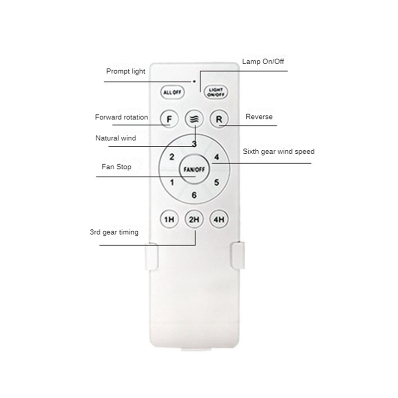 ชุดอุปกรณ์เปลี่ยนรีโมทคอนโทรลพ - Ceiling Fan Light Kit Replacement บทวิจารณ์และราคา