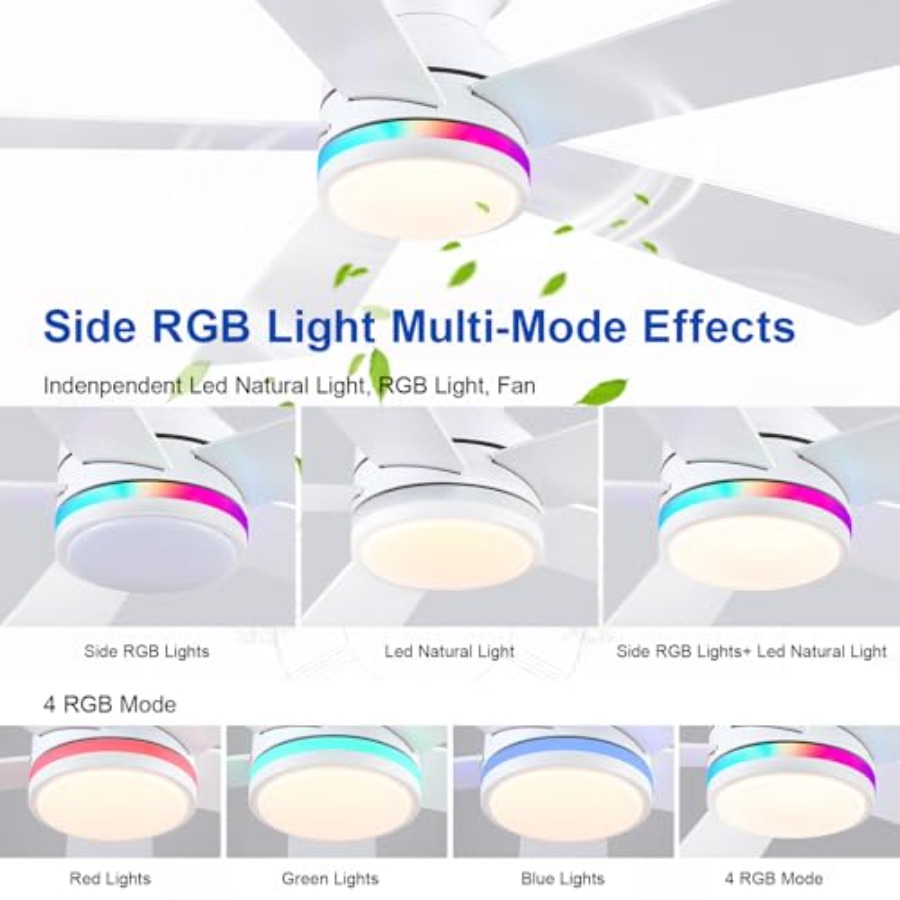 พัดลมเพดาน RGB สีขาวพร้อมไฟสำห - Ceiling Fan Low Profile Flush Mount บทวิจารณ์และราคา