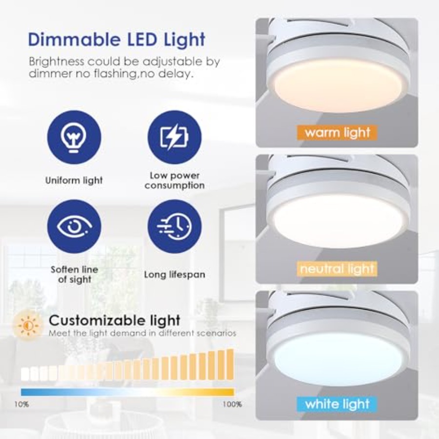 พัดลมเพดาน RGB สีขาวพร้อมไฟสำห - Ceiling Fan Low Profile Flush Mount บทวิจารณ์และราคา