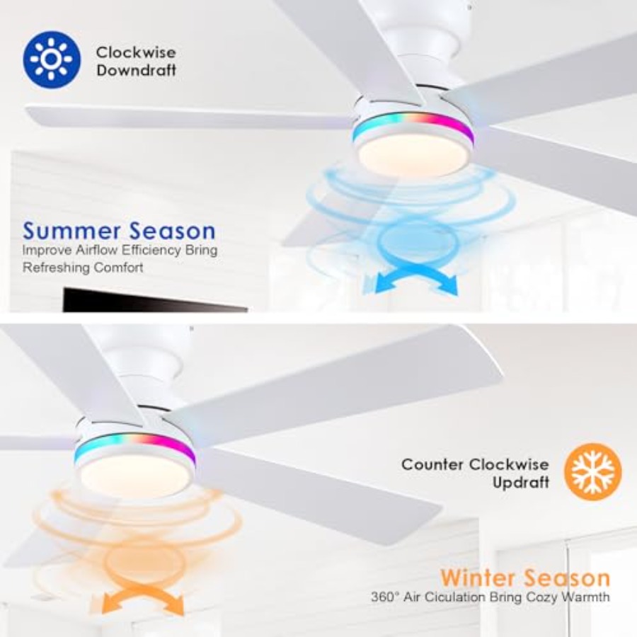 พัดลมเพดาน RGB สีขาวพร้อมไฟสำห - Ceiling Fan Low Profile Flush Mount บทวิจารณ์และราคา