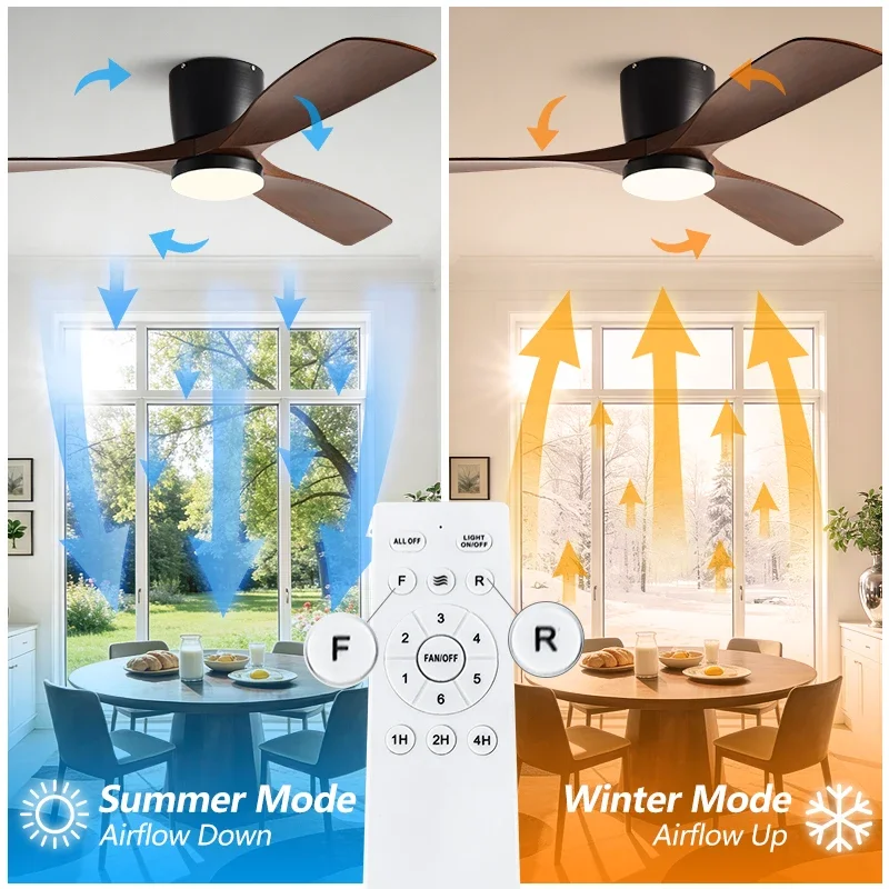 พัดลมเพดานขนาด 42/52 นิ้ว ใบพั - Ceiling Fan Dc Motor 52 Inch บทวิจารณ์และราคา