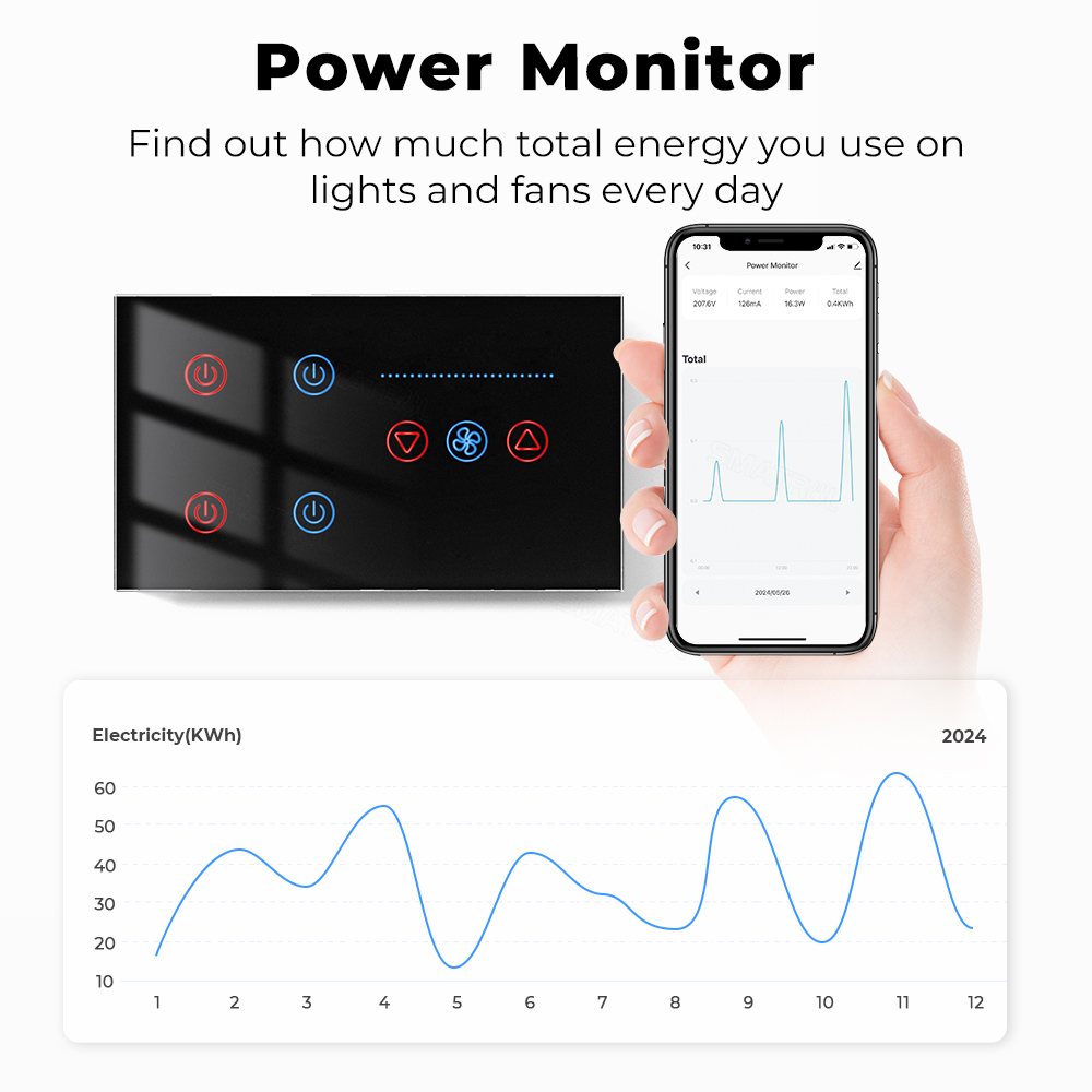 Zigbee WIFI สมาร์ทสวิตช์ผนังเพ - Smart Ceiling Fan Alexa Wifi บทวิจารณ์และราคา