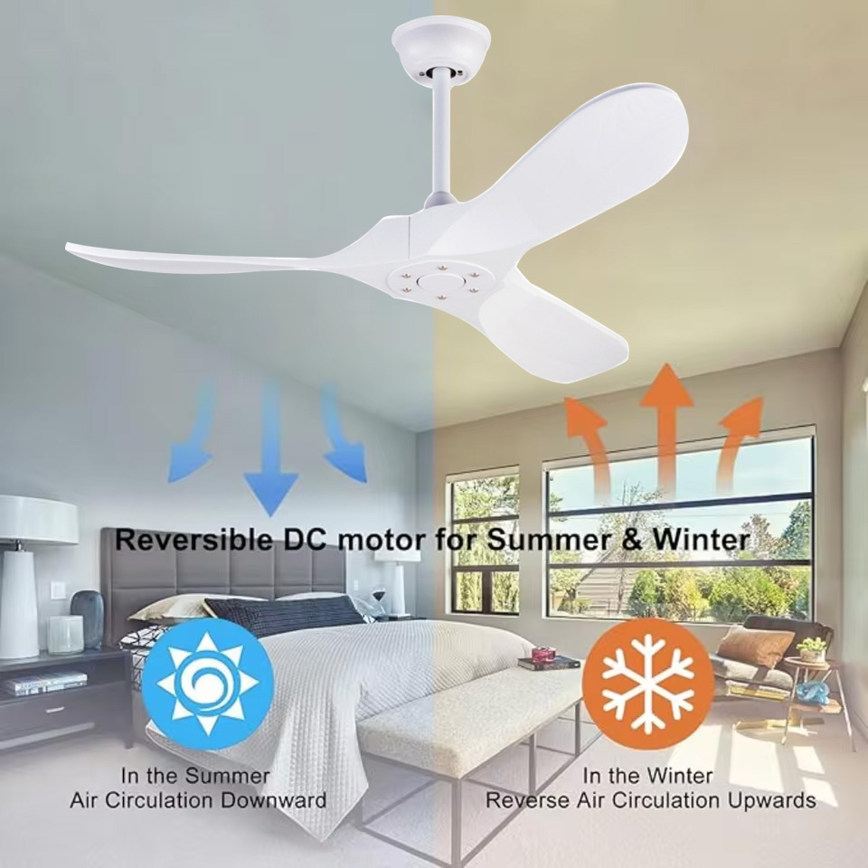 พัดลมเพดานขนาด 60 นิ้ว สไตล์วิ - Ceiling Fan 60 Inch Industrial บทวิจารณ์และราคา