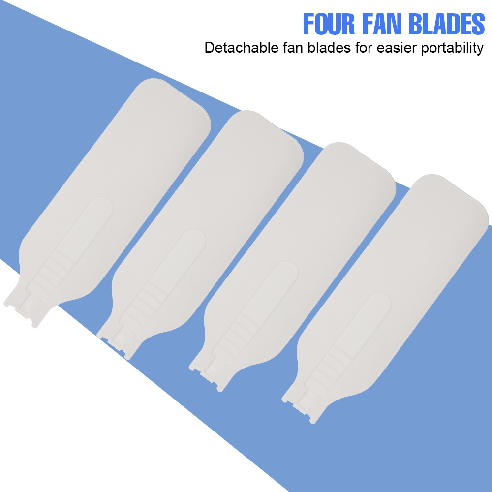หลอดไฟพัดลม LED 20W ขั้ว E27/E - Ceiling Fan Led 3 Blade Modern บทวิจารณ์และราคา
