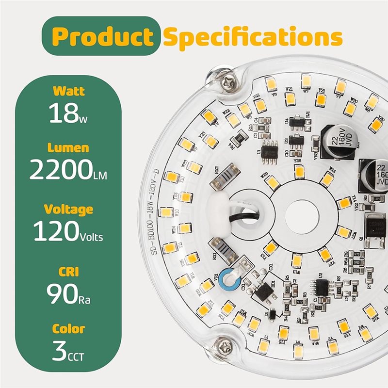 ชุดเปลี่ยนหลอดไฟพัดลมเพดาน A50 - Ceiling Fan Light Kit Replacement บทวิจารณ์และราคา