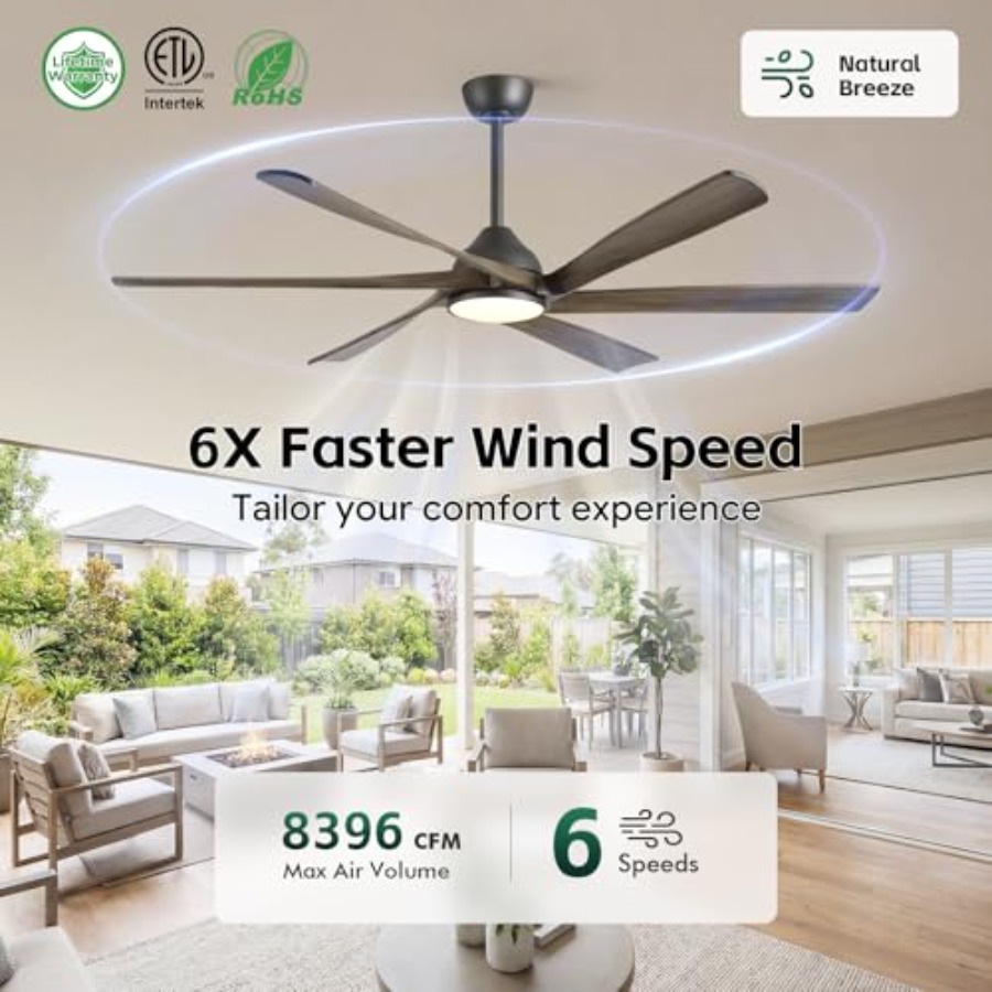 พัดลมเพดานกลางแจ้งพร้อมไฟ: ขนา - Ceiling Fan Outdoor Damp Rated บทวิจารณ์และราคา