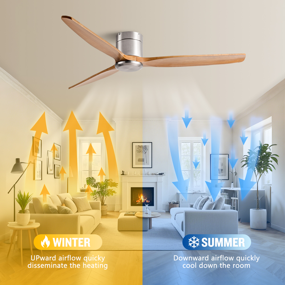พัดลมเพดานขนาด 42/52/60 นิ้ว 3 - Ceiling Fan 60 Inch Industrial บทวิจารณ์และราคา