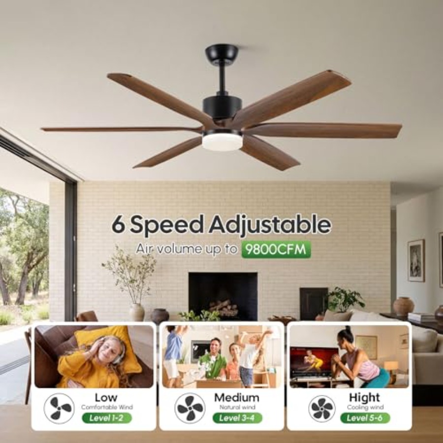 พัดลมเพดานสำหรับกลางแจ้ง สำหรั - Ceiling Fan Outdoor Damp Rated บทวิจารณ์และราคา