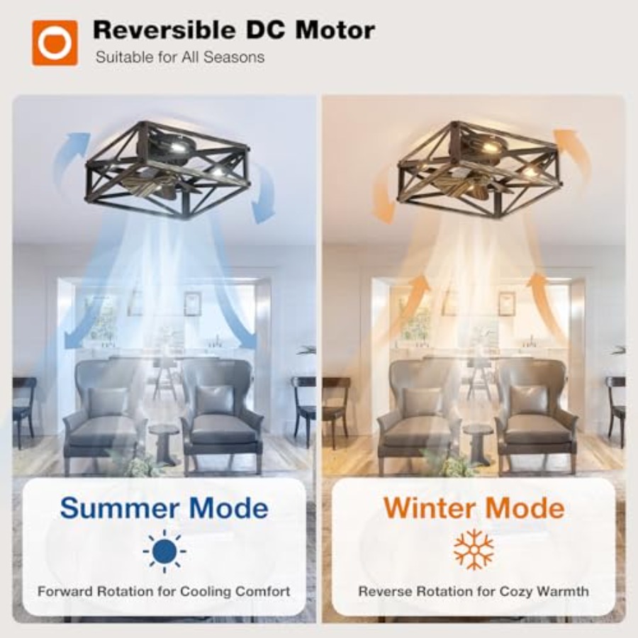 พัดลมเพดานทรงเตี้ยแบบติดตั้งใน - Ceiling Fan Low Profile Flush Mount บทวิจารณ์และราคา