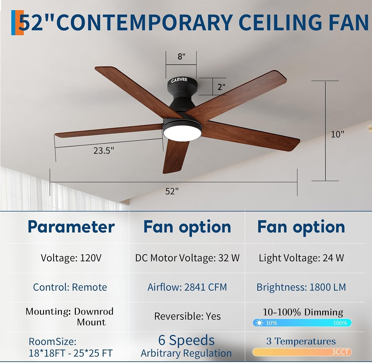 พัดลมเพดานแบบต่ำขนาด 42/52 นิ้ - Ceiling Fan Low Profile Flush Mount บทวิจารณ์และราคา