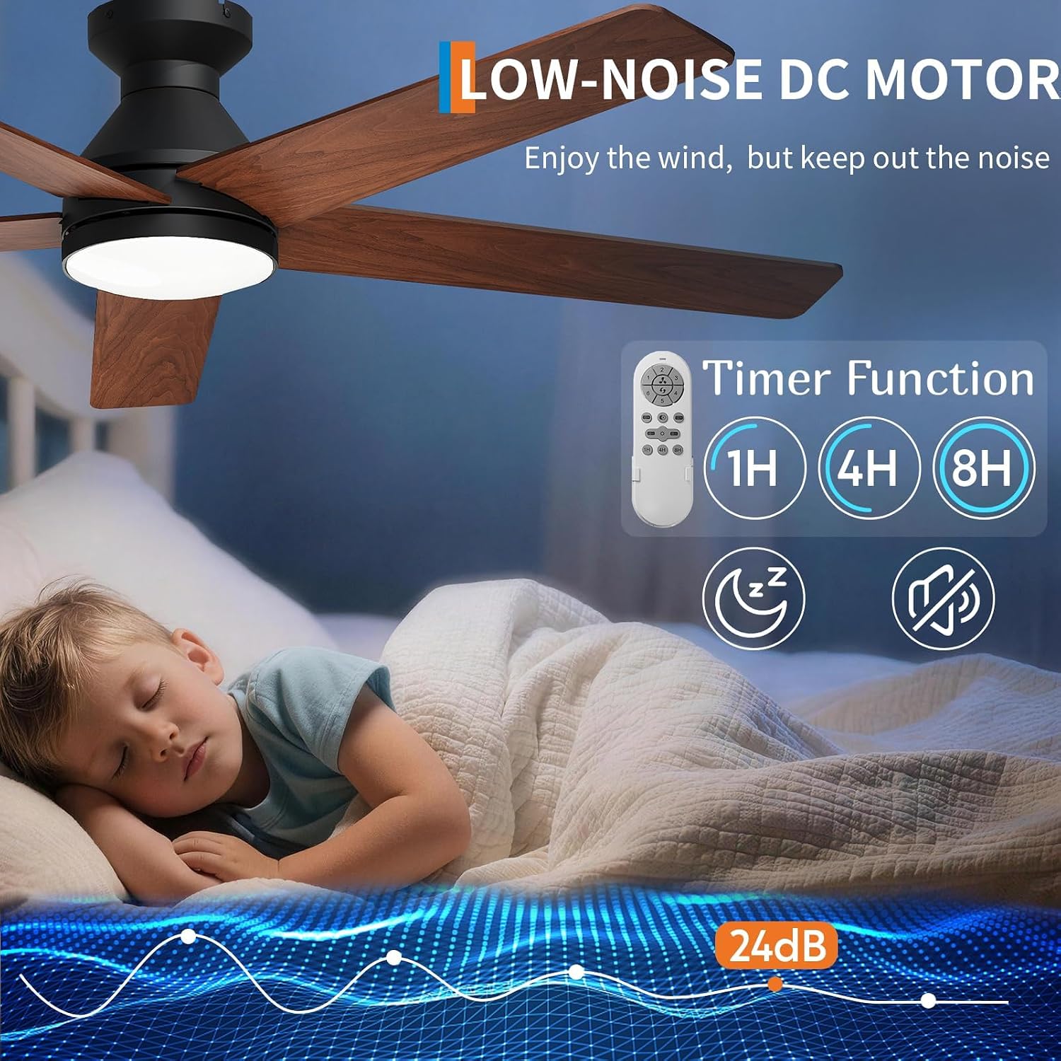 พัดลมเพดานแบบต่ำขนาด 42/52 นิ้ - Ceiling Fan Low Profile Flush Mount บทวิจารณ์และราคา