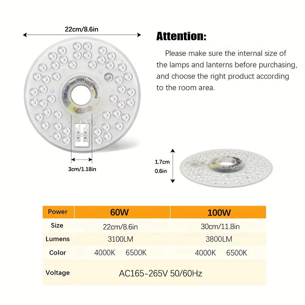 ไฟ LED แผงไฟเพดานโมดูล LED 220 - Ceiling Fan Light Kit Replacement บทวิจารณ์และราคา