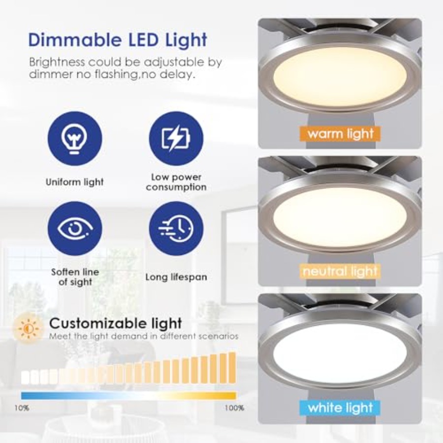 พัดลมเพดานขนาด 52 นิ้ว พร้อมไฟ - Ceiling Fan Low Profile Flush Mount บทวิจารณ์และราคา
