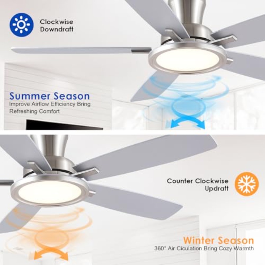 พัดลมเพดานขนาด 52 นิ้ว พร้อมไฟ - Ceiling Fan Low Profile Flush Mount บทวิจารณ์และราคา