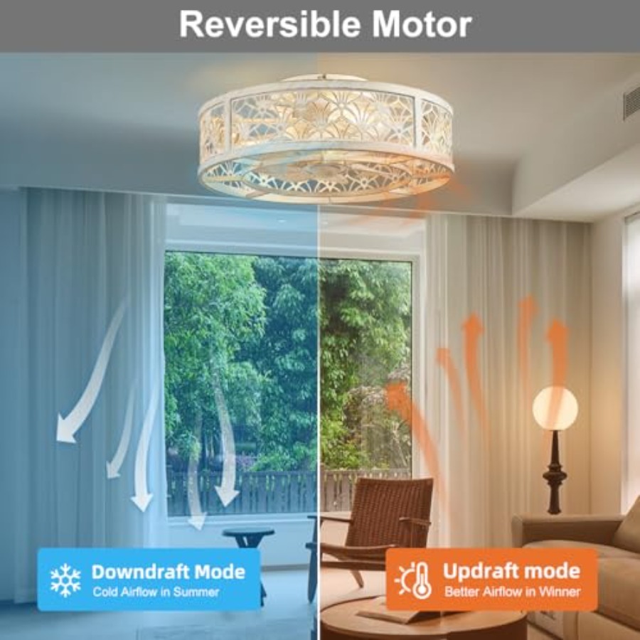 พัดลมเพดานแบบมีกรอบขนาด 18 นิ้ - Ceiling Fan Low Profile Flush Mount บทวิจารณ์และราคา