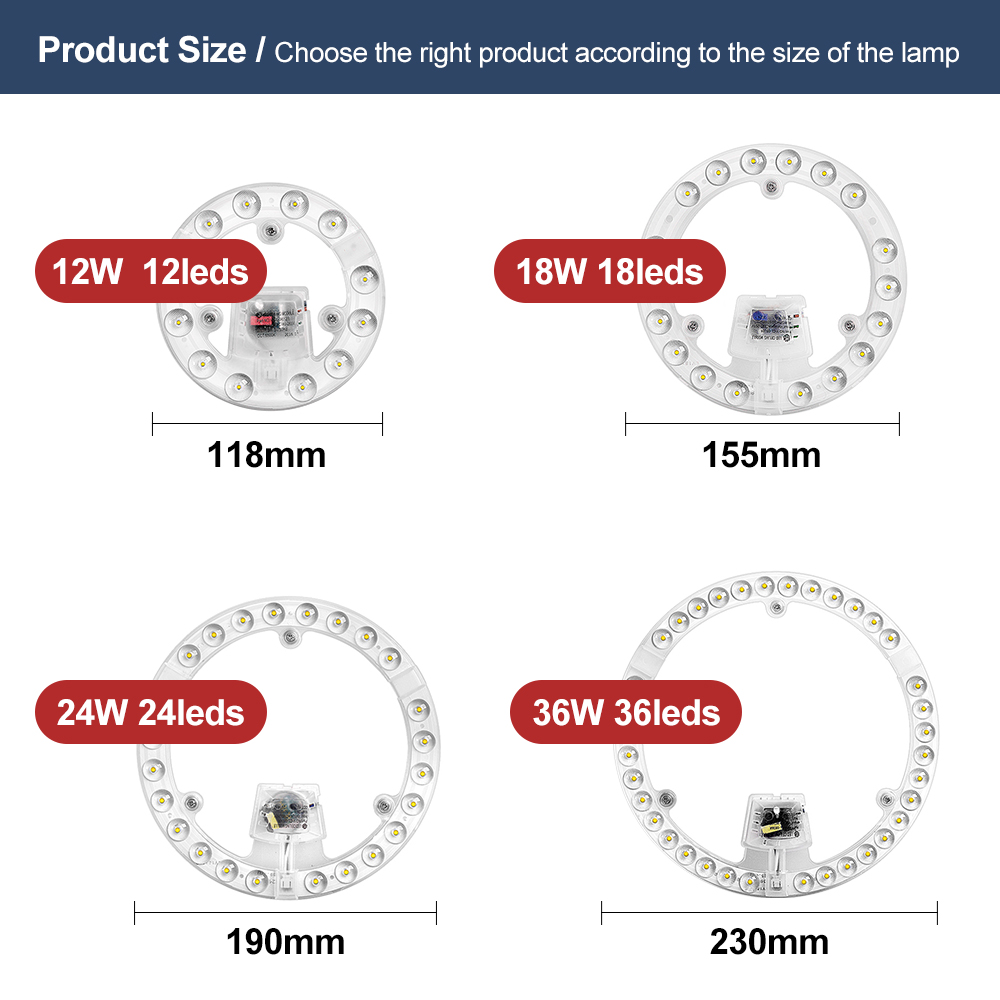 แผง LED 220V เปลี่ยนหลอดไฟเพดา - Ceiling Fan Light Kit Replacement บทวิจารณ์และราคา