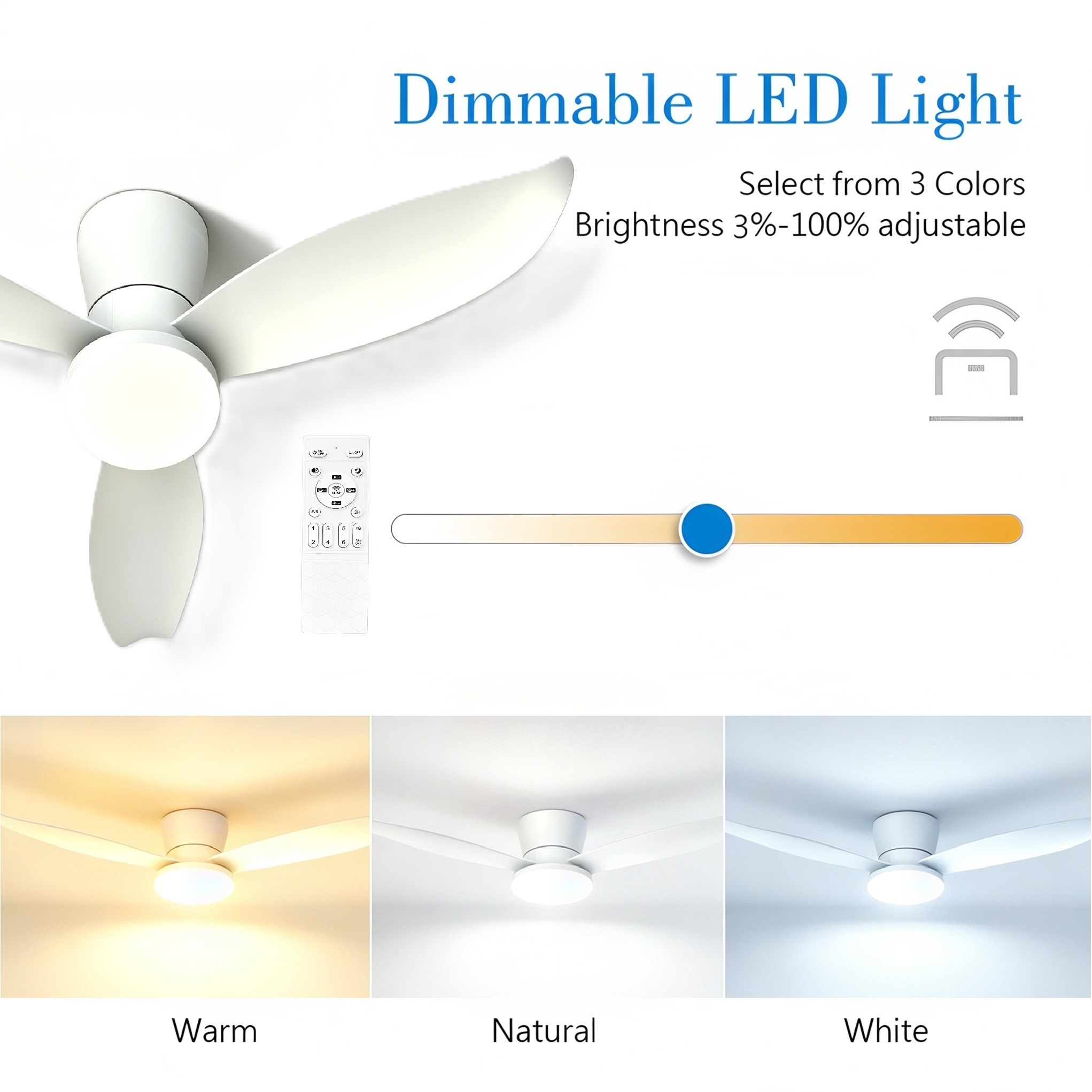 พัดลมเพดานทรงเตี้ยสไตล์นอร์ดิก - Ceiling Fan Led 3 Blade Modern บทวิจารณ์และราคา