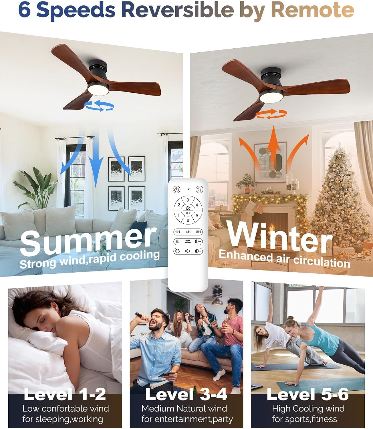 พัดลมเพดานแบบติดตั้งเรียบ ขนาด - Ceiling Fan With Remote Control Reversible บทวิจารณ์และราคา